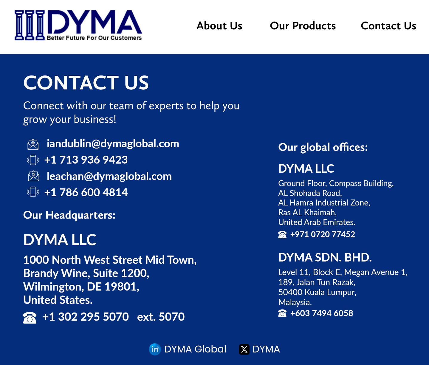 DYMA contact